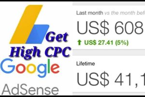 google adsense remuneration