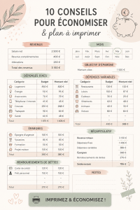 Femmes discutant des astuces d'économies d'argent dans un café