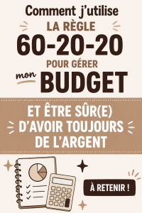 Un tableau représentant la méthode du budget 60-20-20 pour la gestion financière