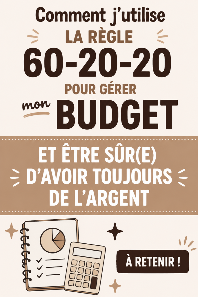 Un tableau représentant la méthode du budget 60-20-20 pour la gestion financière