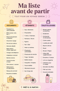 Checklist de voyage sur une table avec des bagages et des accessoires