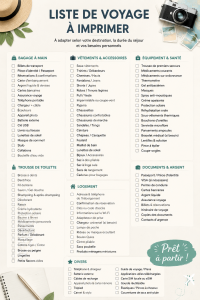 Checklist de voyage organisée sur une table en bois avec des accessoires de voyage