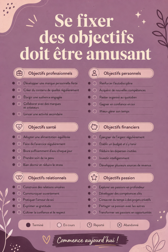 Une femme souriante écrivant ses objectifs sur un tableau coloré.