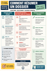 Un bureau bien organisé avec des documents juridiques prêts pour un briefing de cas