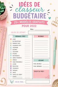 Un aperçu d'un classeur budget coloré avec des sections personnalisées sur une table en bois.