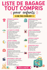 Enfants en vacances avec leurs bagages prêts pour un voyage en famille.