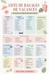 Femme en train de préparer sa valise avec une checklist