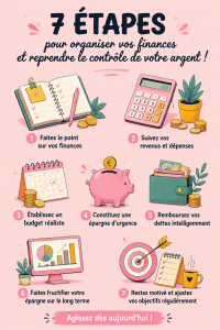 Femme souriante regardant un ordinateur, elle organise ses finances avec des documents et un café.