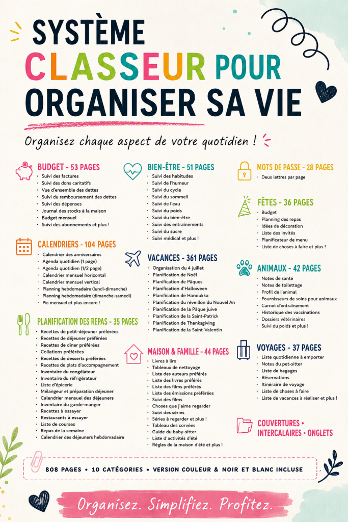 Un classeur d'organisation bien rangé avec des sections colorées et des étiquettes.