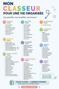 Un système de classeurs bien organisé sur un bureau moderne
