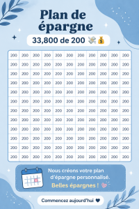 Une femme souriante regardant son plan d'épargne personnalisé avec des outils de finance