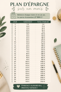 Un tableau de bord montrant un plan d'épargne mensuel avec des notes et des graphismes inspirants.