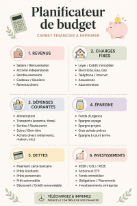 Image d'un planner budget printable sur une table avec des fournitures de bureau