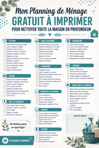 Planning de ménage à imprimer avec des cases à cocher pour chaque tâche