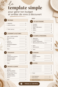 Un template pour gérer son budget affiché sur un écran d'ordinateur avec des notes et des calculatrices autour.