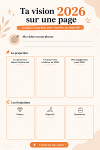 Femme écrivant ses objectifs sur un modèle de vision 2026