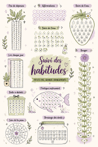 Un exemple de Bullet Journal numérique sur un écran d'ordinateur.