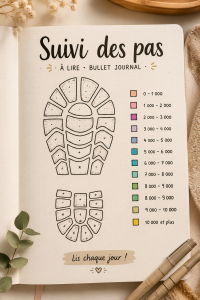 Un bullet journal ouvert avec des pages dédiées au suivi de lecture.