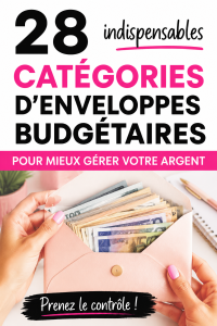 Femme organisant son budget avec des enveloppes colorées