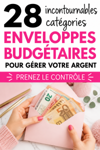 Un ensemble de catégories d'enveloppes colorées pour la gestion budgétaire.