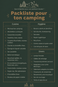 Check-list de camping pour une préparation sereine en famille
