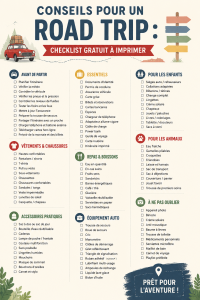 Checklist de road trip imprimée sur une table avec des équipements de voyage