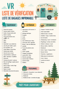 Checklist de voyage pour un camping-car sur un bureau