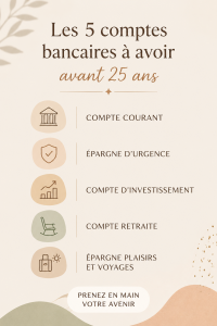 Visuel d'une jeune femme réfléchissant aux types de comptes bancaires à ouvrir à 25 ans.