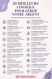 Femme examinant des conseils de gestion financière sur une tablette.