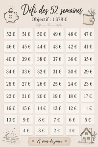 Image représentant un bocal d'épargne avec un calendrier du défi des 52 semaines