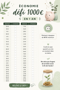 Femme réfléchissant à ses finances avec un ordinateur et une tasse de café