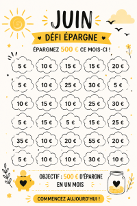 Illustration d'un défi d'économies de 500$ avec des outils gratuits