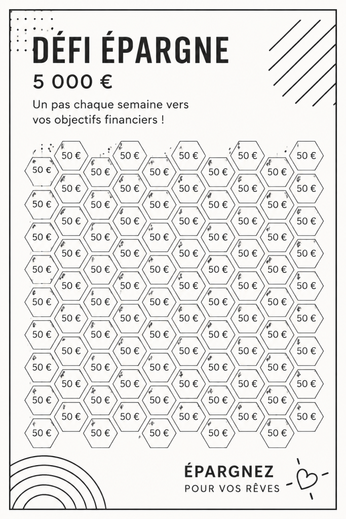 Illustration d'un défi d'économies minimalistes avec des graphiques financiers et des stratégies de gestion.