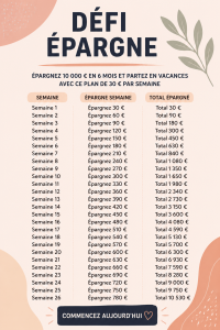 femme heureuse consultant un tableau d'épargne avec des notes et un ordinateur