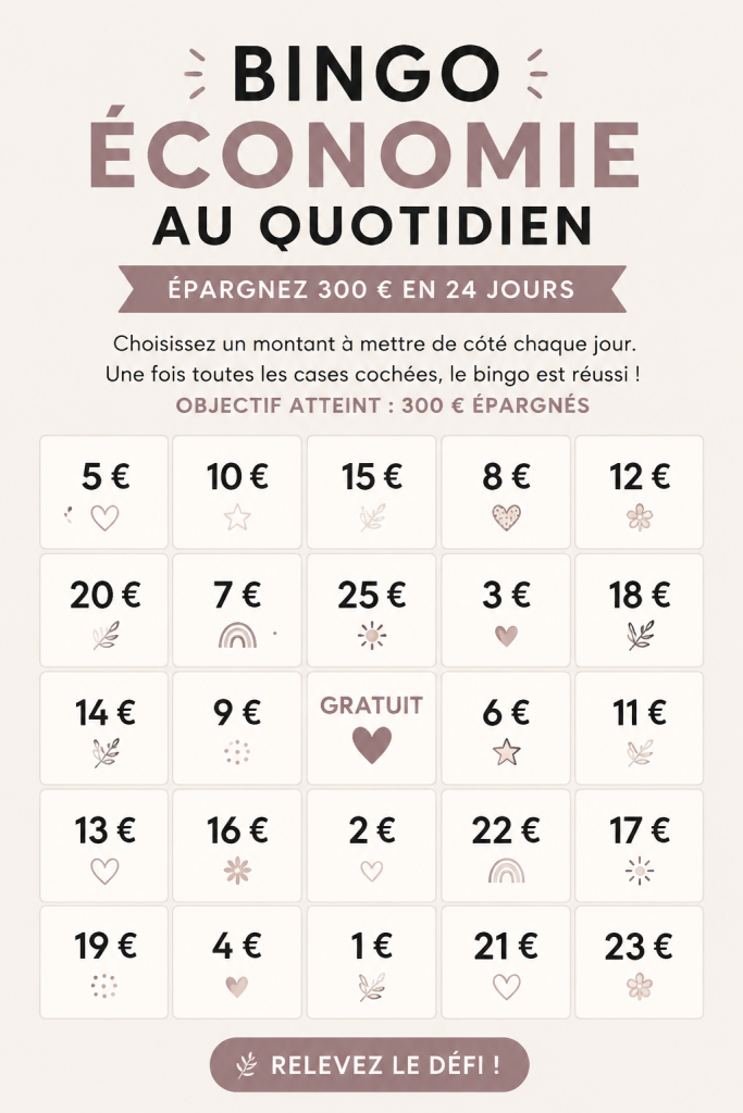 Un collage inspirant montrant des défis d'économies amusants pour les femmes.