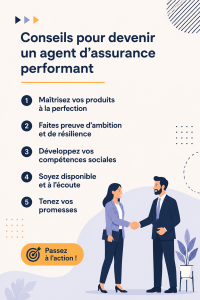 Agent d'assurance discutant avec un client dans un bureau accueillant