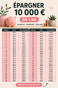 Femme heureuse et confiante regardant son budget avec des billets d'argent et un carnet.