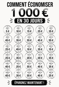 Femme souriante regardant un tableau de gestion de budget