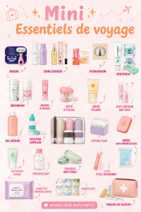 Un assortiment d'essentiels de voyage en format mini pour toute la famille