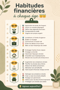 Femme consultante un tract sur les habitudes financières à adopter.