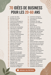 Femme souriante découvrant des idées inspirantes