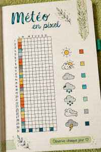 Un graphique coloré en pixel représentant la météo, illustrant une approche ludique des prévisions.