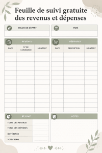Tableau pratique pour suivre les revenus et dépenses personnelles.