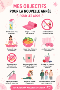 Un adolescent écrivant ses résolutions de Nouvel An