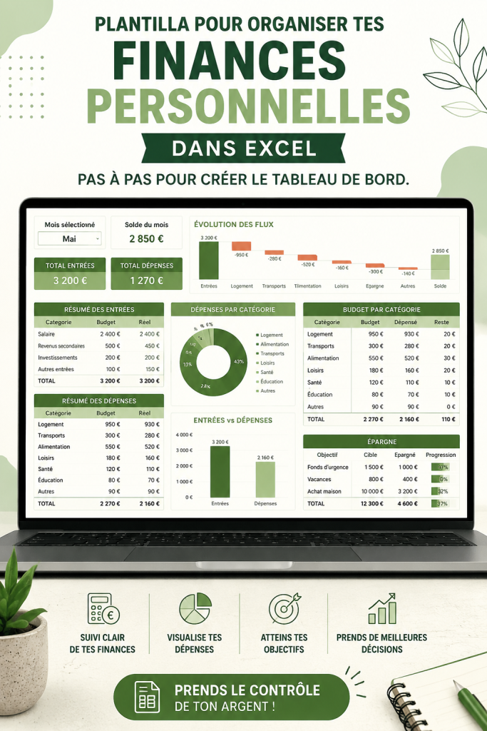 Tableau de bord Excel pour organiser ses finances personnelles