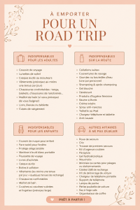 Une valise bien préparée pour un road trip avec divers accessoires de voyage, idéal pour un départ serein.