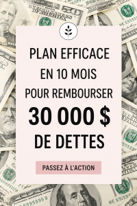 Femme souriante examinant ses finances et son plan de remboursement de dettes