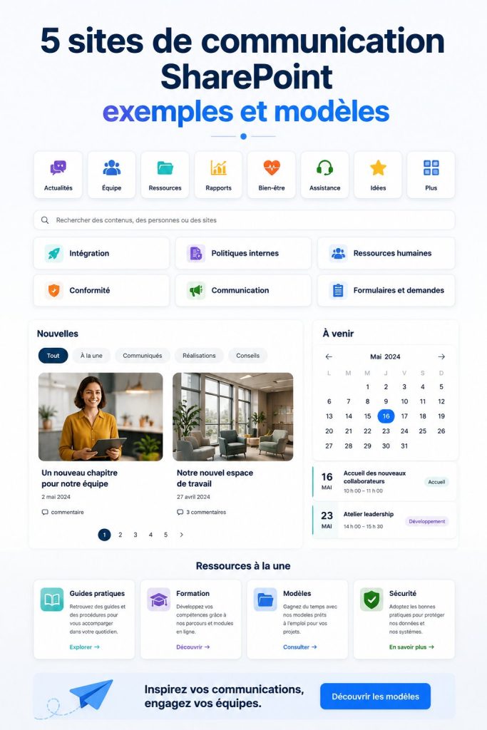 Un écran d'ordinateur affichant un modèle de site de communication SharePoint, mettant en avant une interface conviviale et colorée.