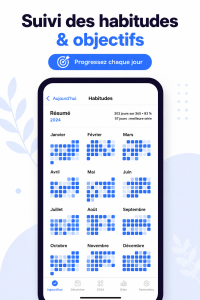 Un habit tracker rempli de couleurs et d'habitudes à suivre pour atteindre ses objectifs.