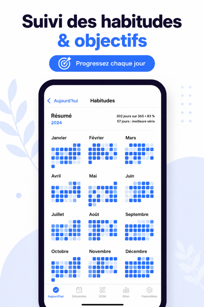 Un habit tracker rempli de couleurs et d'habitudes à suivre pour atteindre ses objectifs.